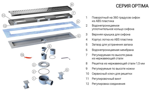 Трап для душа Vincea SAY OPTIMA PITICARE 601.60.P.PITI Трап для душа Vincea SAY OPTIMA PITICARE 601.60.P.PITI