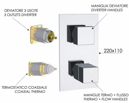 Смеситель для душа Remer Q-Elegance QT93KBCFP, черный брашированный хром
