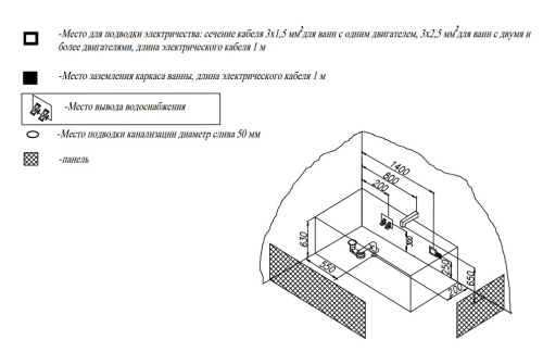 Ванна акриловая Kolpa-San Tamia 160x70