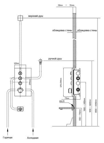 Смеситель для душа Vincea VSCV-433TBG Смеситель для душа Vincea VSCV-433TBG