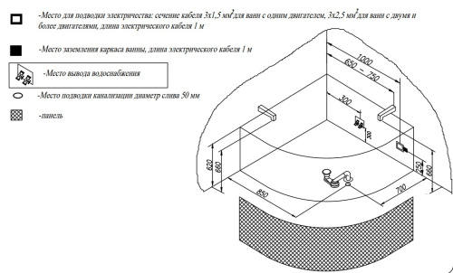 Ванна акриловая Kolpa-San Royal 120x120