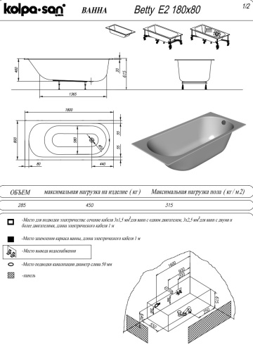Ванна акриловая Kolpa-San Betty E2 180x80+ножки
