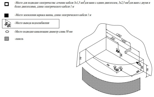 Ванна акриловая Kolpa-San Lulu 170x110 R