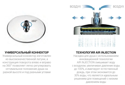 Душевая система Vincea Next VSFS-1N1TBG Душевая система Vincea Next VSFS-1N1TBG
