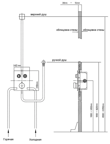 Душевая система Vincea Inspire VSFW-3I21T1RCH