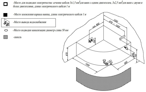 Ванна акриловая Kolpa-San Swan 160x160
