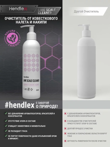 Очиститель от известкового налета Hendlex Lime Scale Cleaner Очиститель от известкового налета Hendlex Lime Scale Cleaner