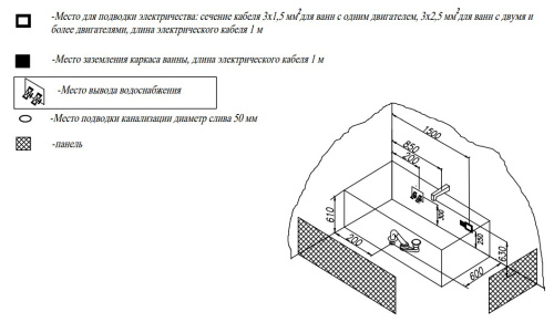 Ванна акриловая Kolpa-San String 170x70