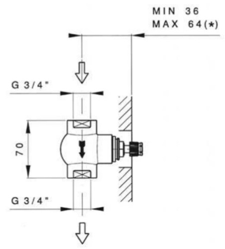 Встраиваемая часть для смесителя Nicolazzi C1077DX