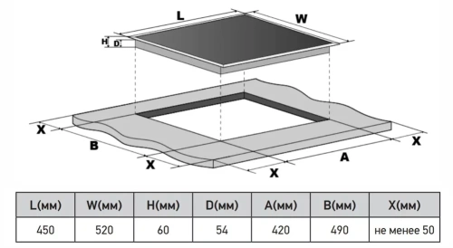 Индукционная варочная панель Zorg INO45 black