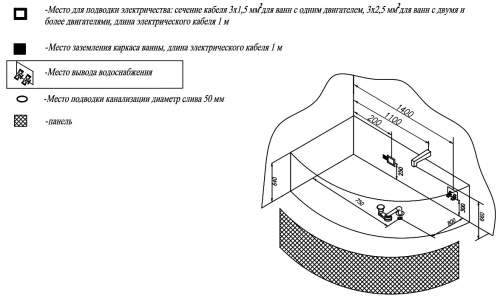 Ванна акриловая Kolpa-San Libretto 160x100 D