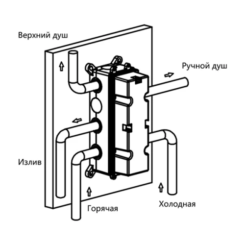 Душевая система Vincea Inspire VSFW-433TI5CH
