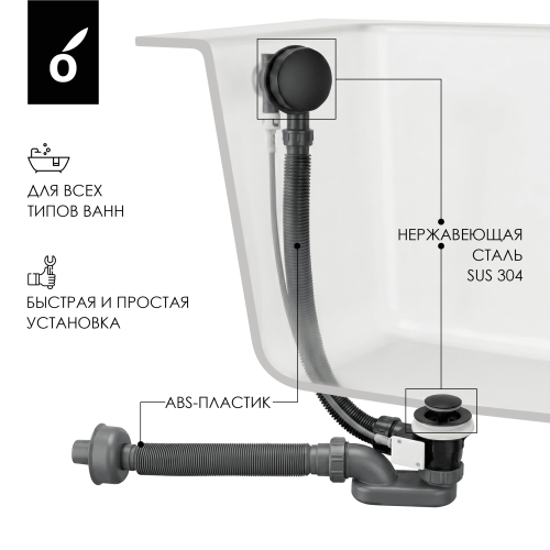 Сифон с переливом для ванны Oliveeka OL-104-MB, черный матовый